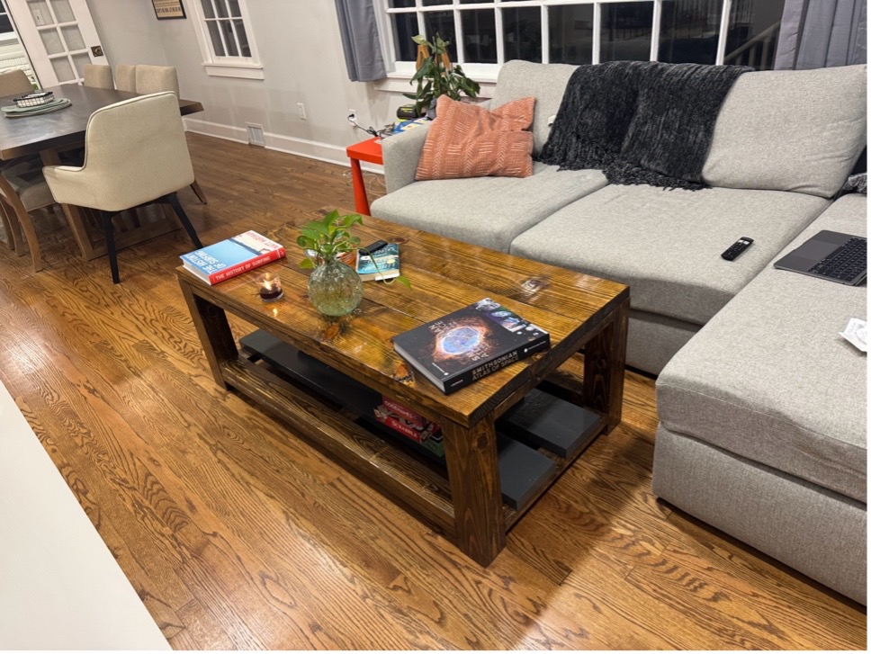 Finished table October 2025